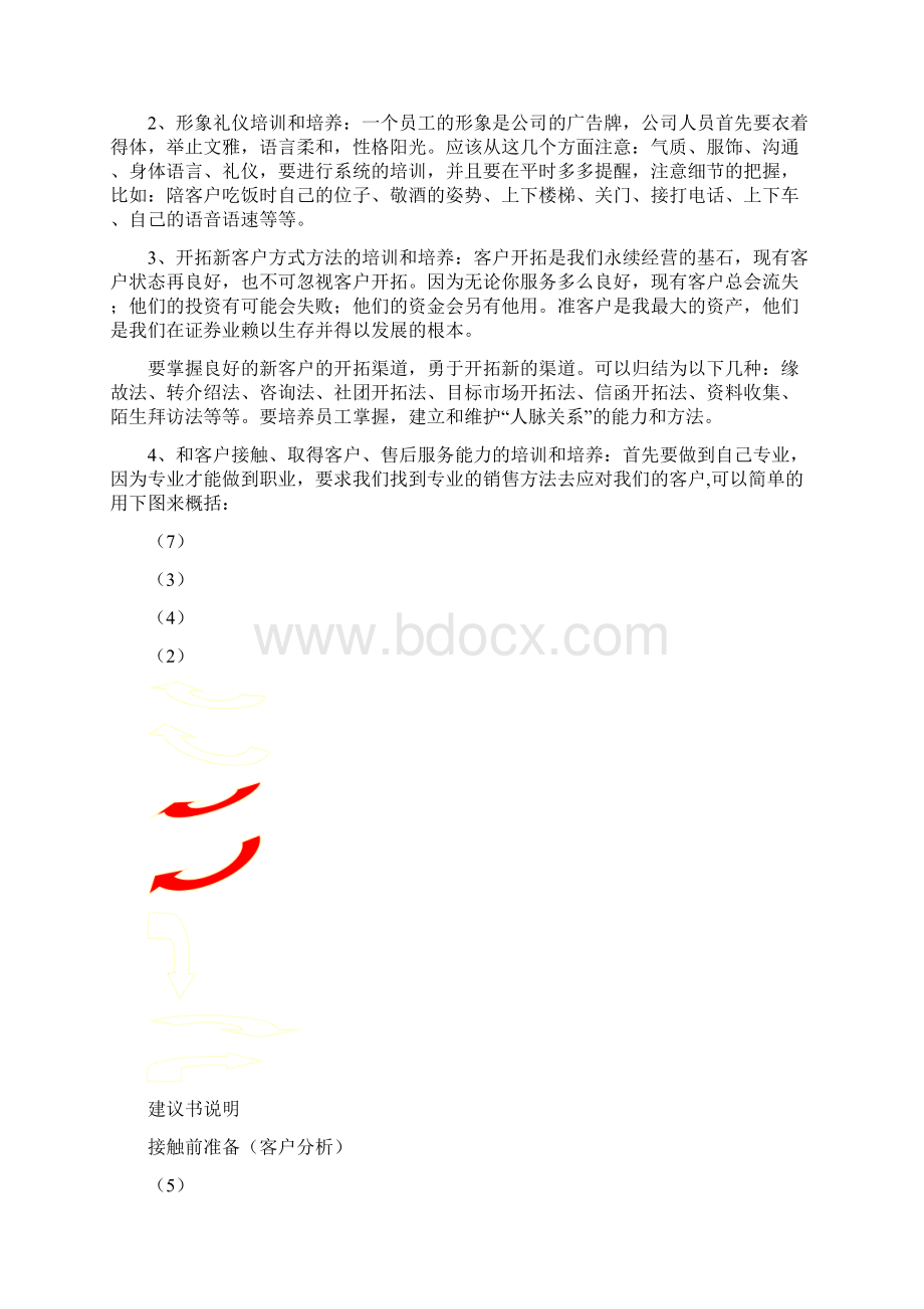 团队建设与管理方案.docx_第3页