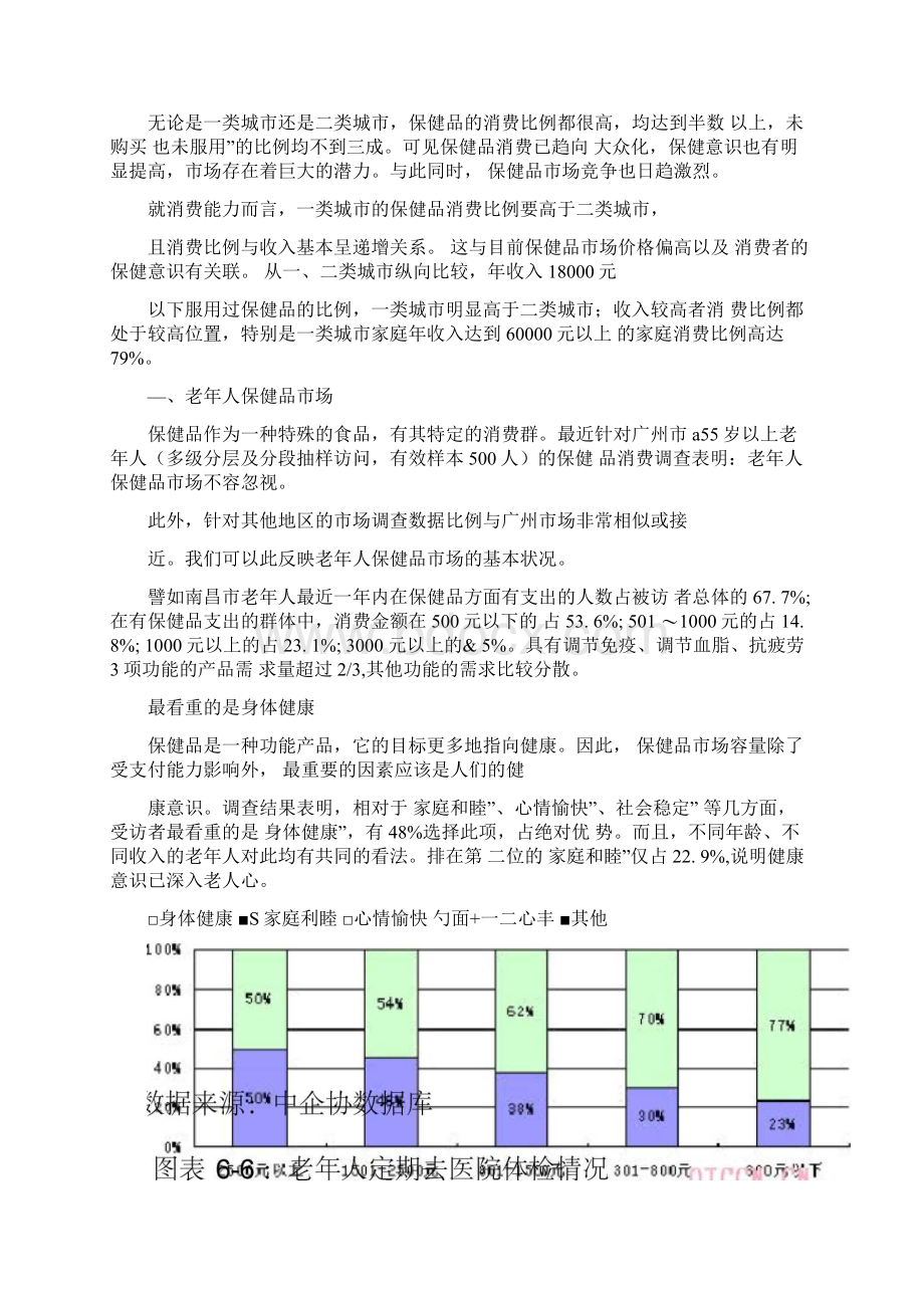 保健品主要消费人群分析.docx_第2页