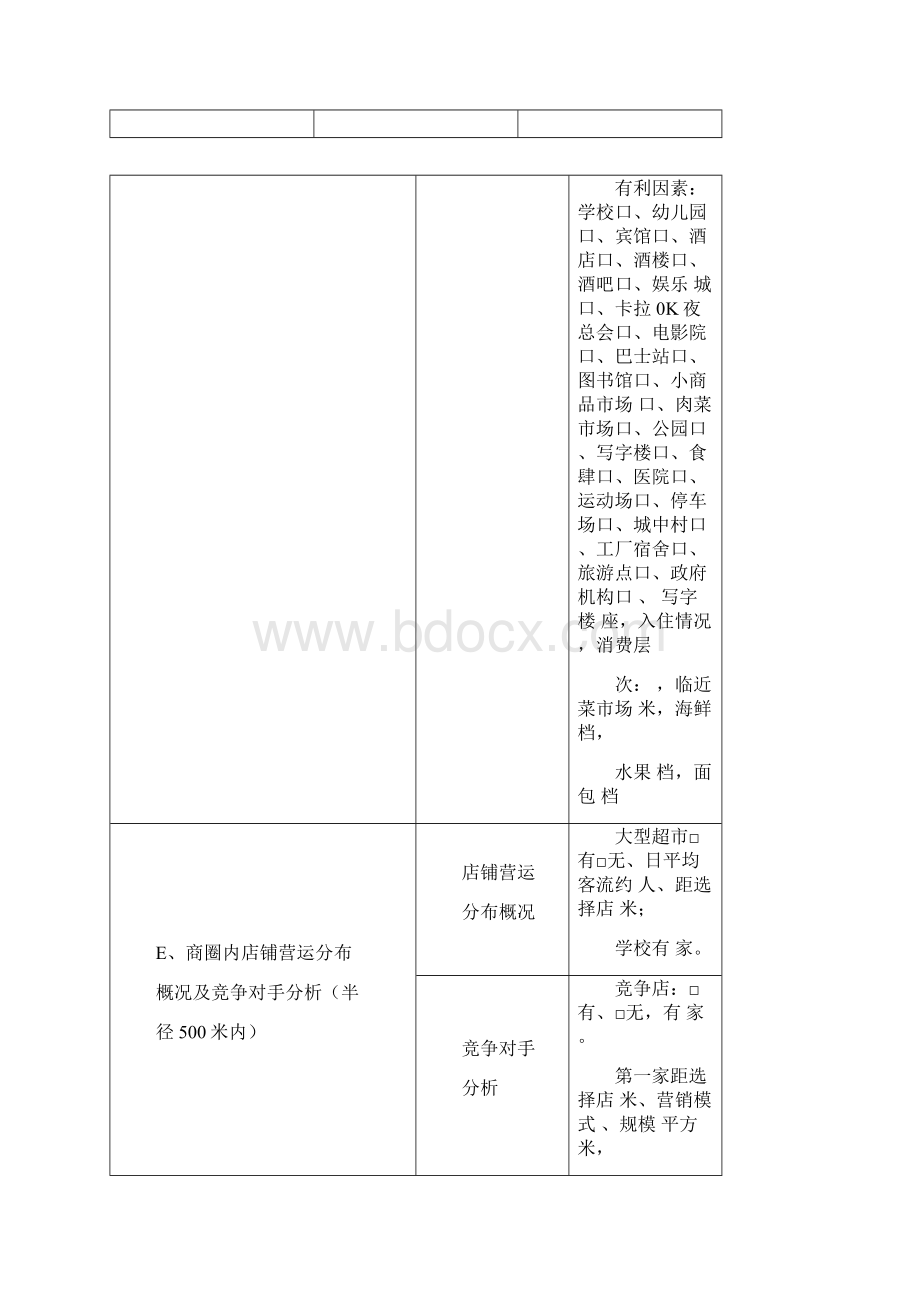 店面评价表大全Word格式文档下载.docx_第3页