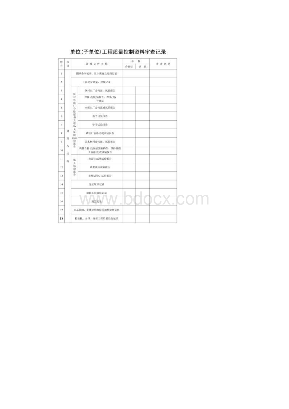 三亚工程竣工验收备案表.docx_第2页