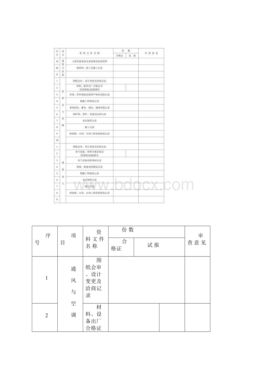 三亚工程竣工验收备案表.docx_第3页