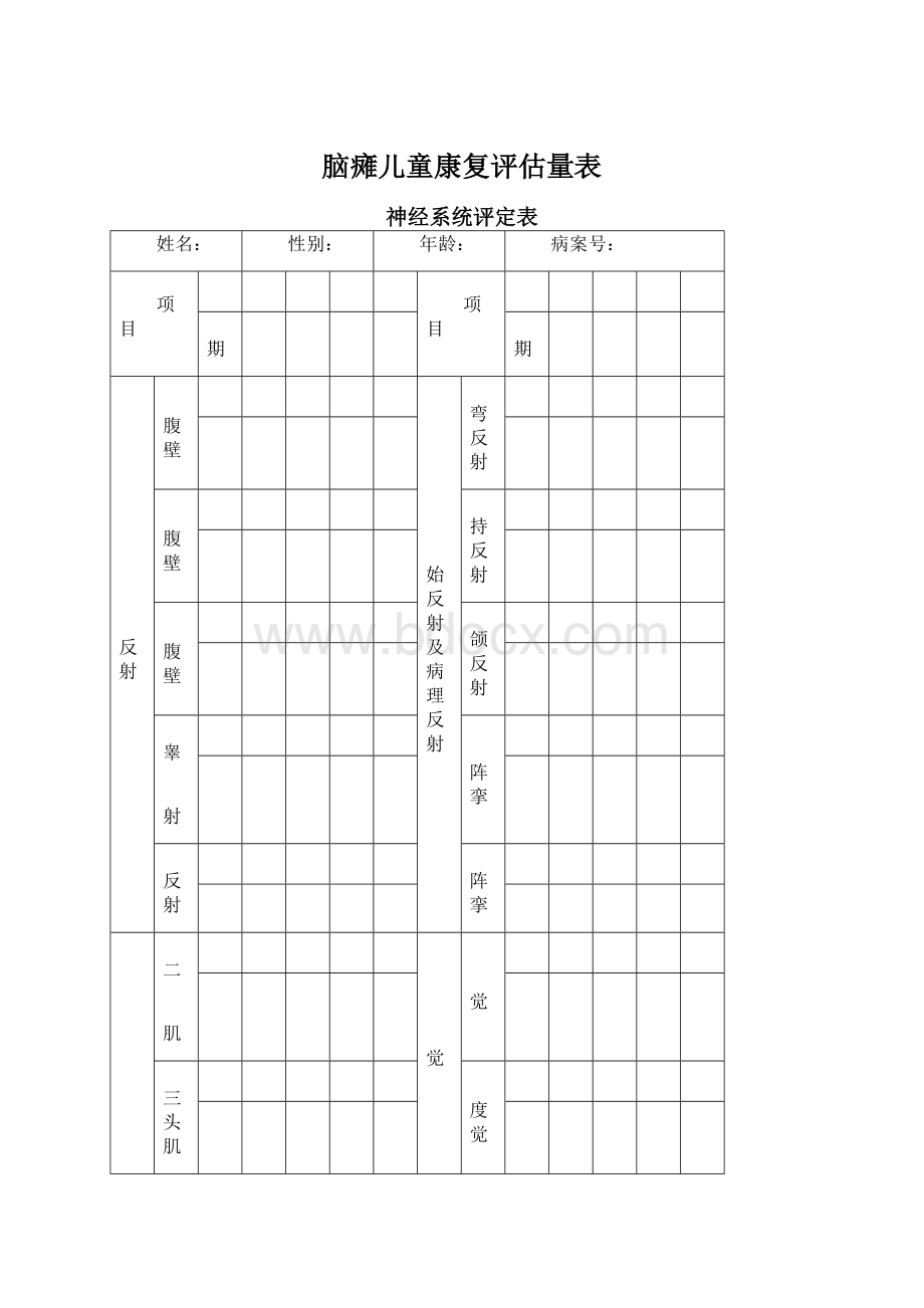 脑瘫儿童康复评估量表Word文件下载.docx