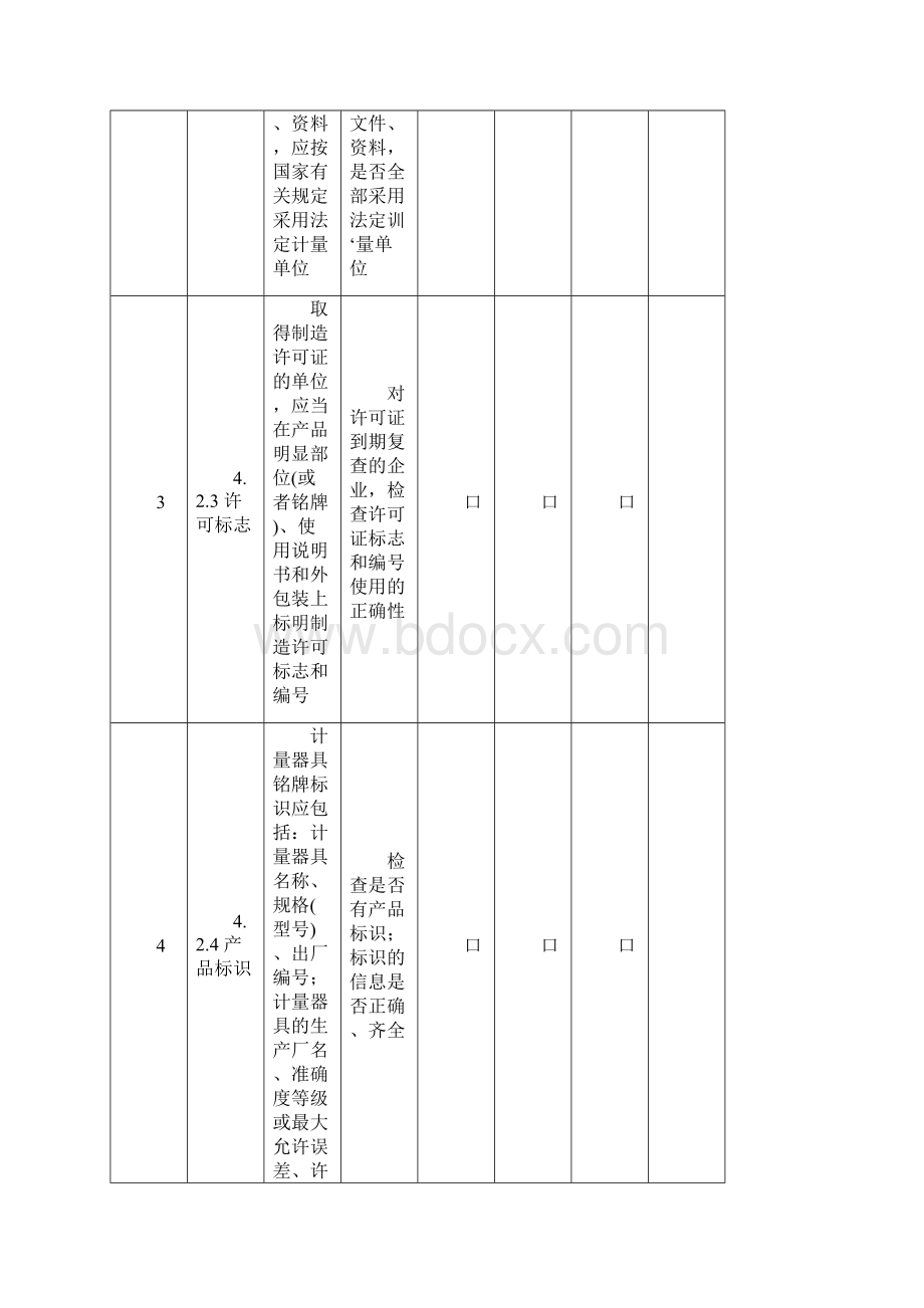 制造计量器具许可现场考核原始记录表B1文档格式.docx_第2页