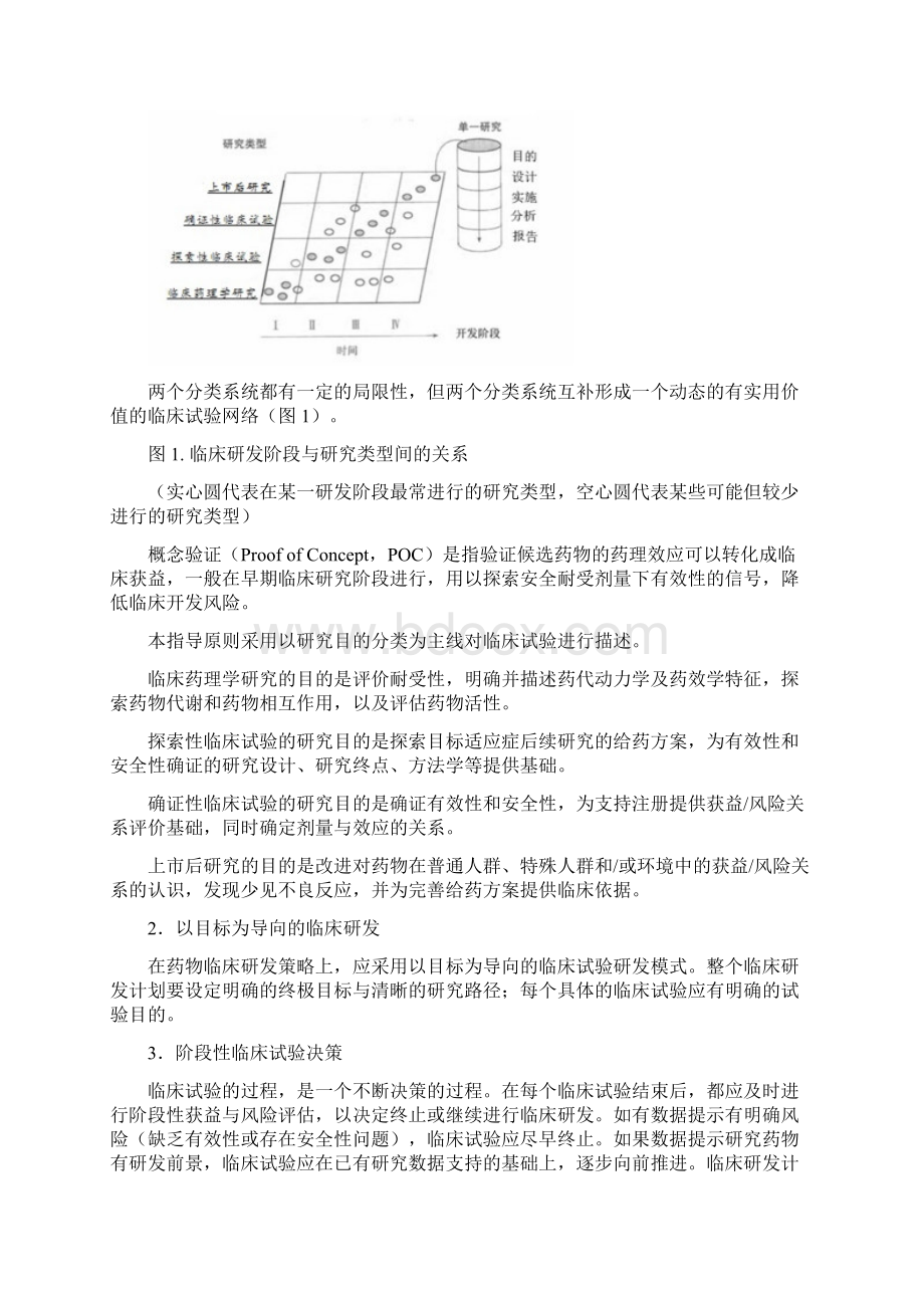 药物临床试验的一般考虑指导原则之欧阳术创编.docx_第2页