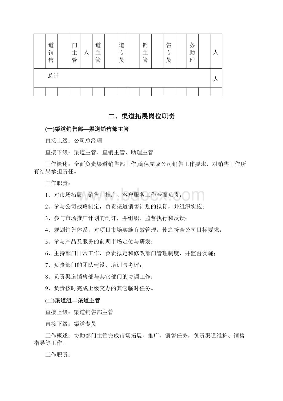 部门工作手册渠道销售部.docx_第3页