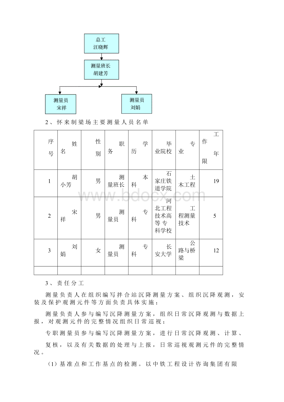 拌合站沉降观测方案详解Word文件下载.docx_第3页