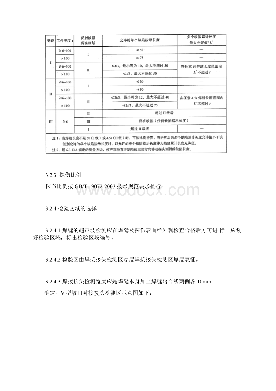 焊缝超声波作业指导书Word格式.docx_第2页