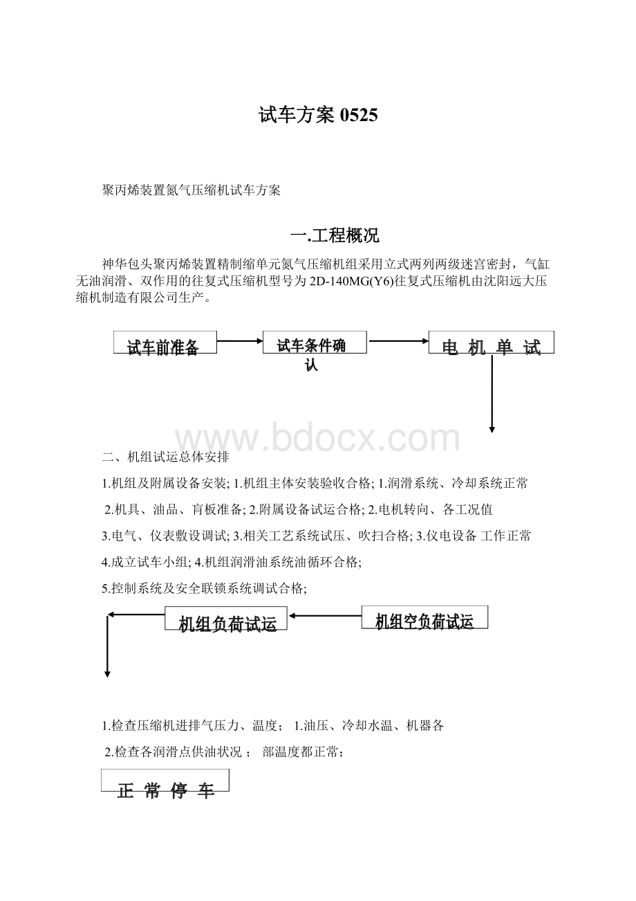 试车方案0525.docx_第1页