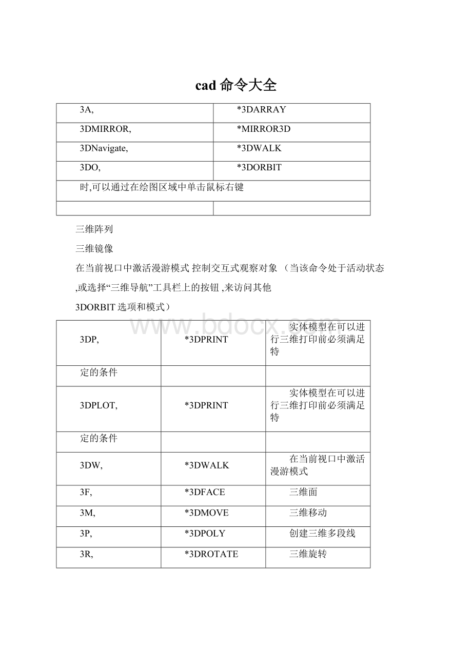 cad命令大全.docx_第1页