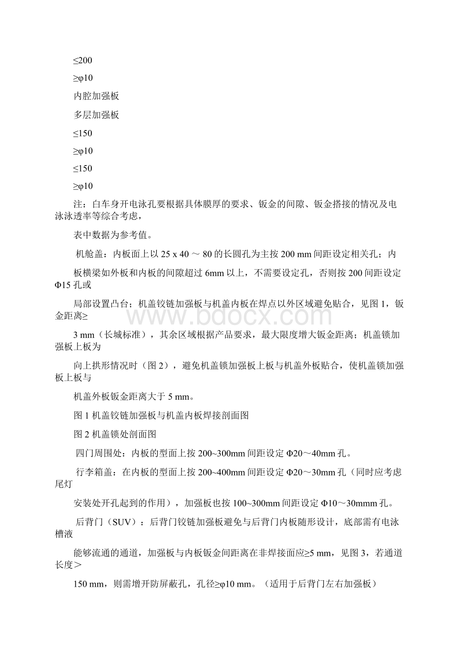 涂装SE分析规范Word文件下载.docx_第2页