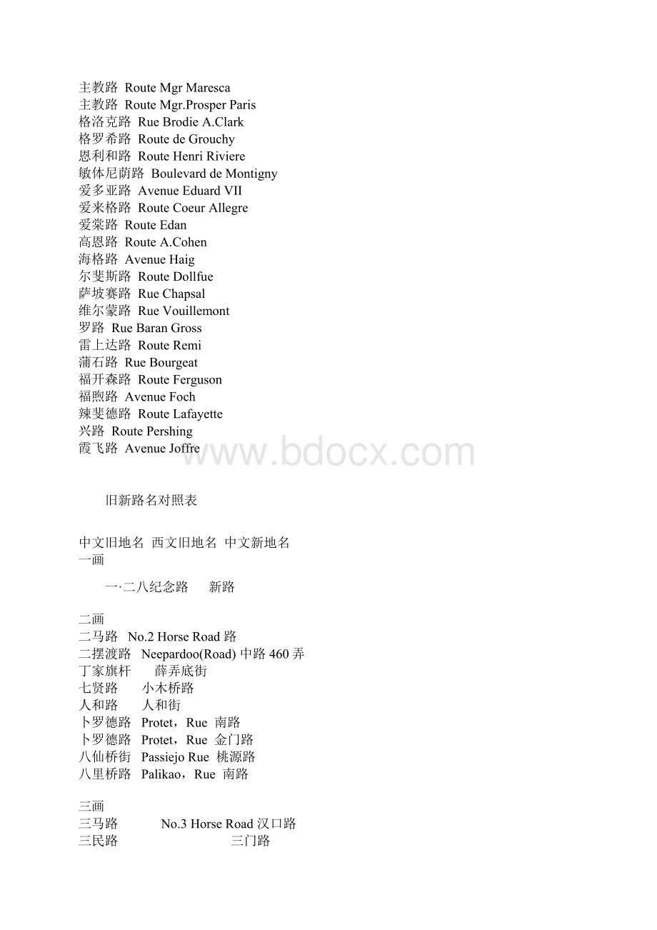 新旧上海街道马路名中英文对照.docx_第2页