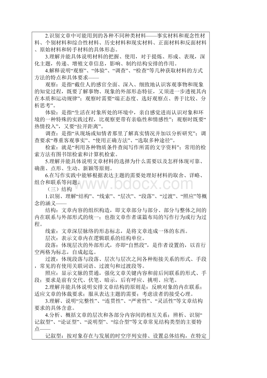 写作一自学考试大纲史上最全的复习资料.docx_第2页