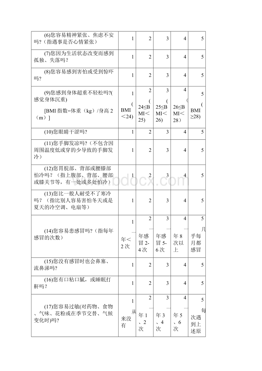 老年人中医药健康管理服务培训.docx_第3页