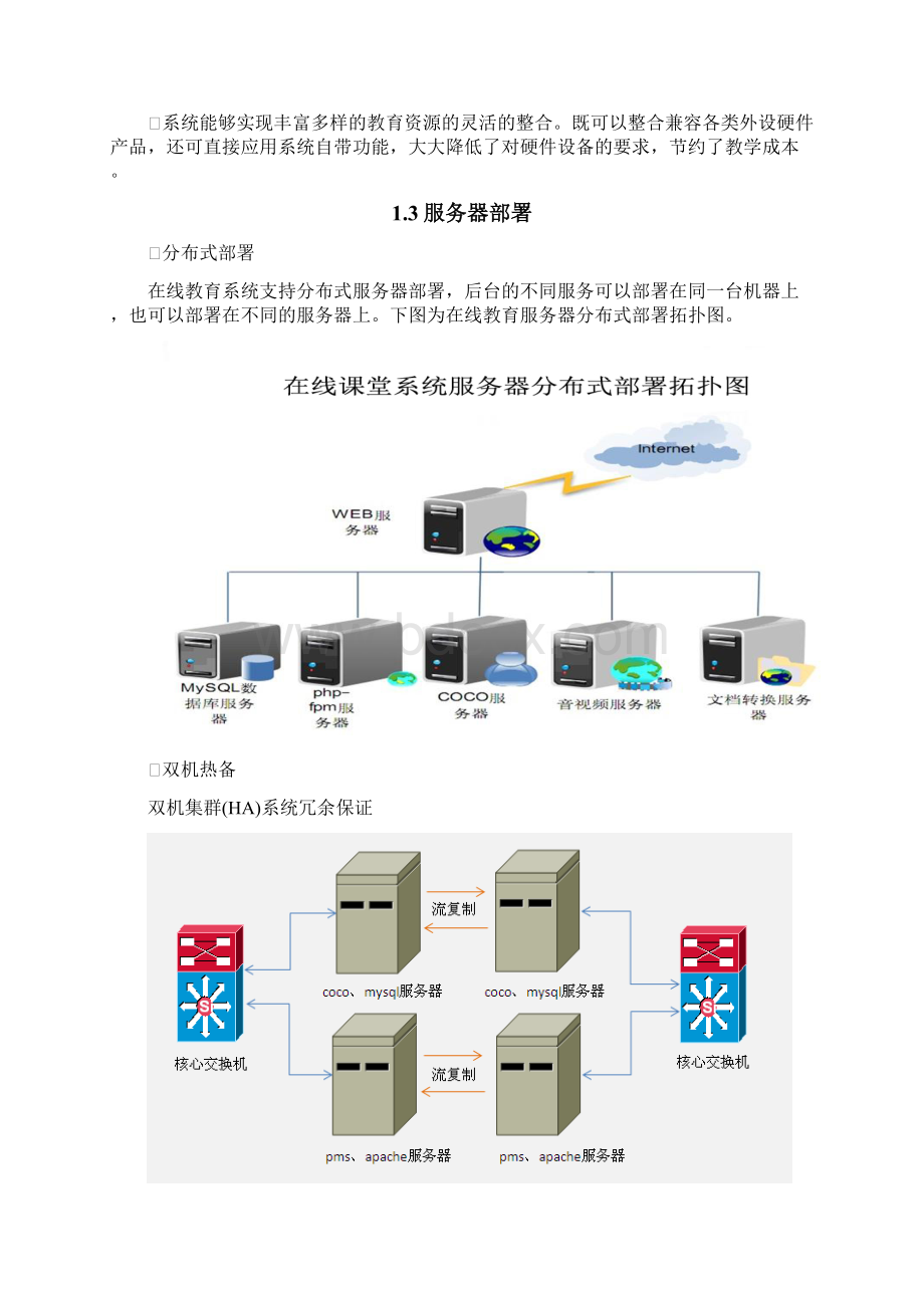 完整版在线教育系统解决方案.docx_第2页