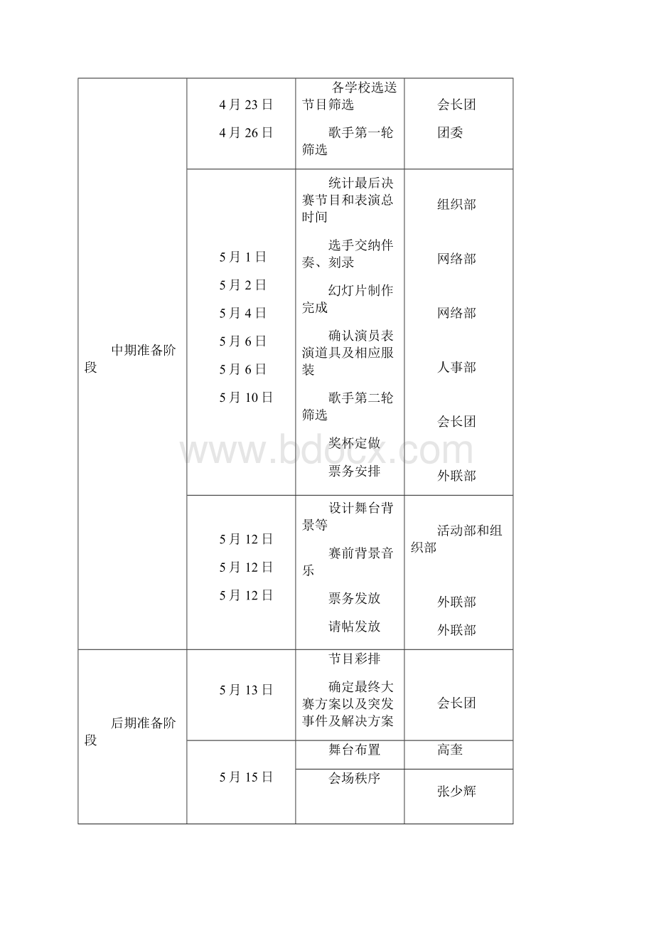 好好传媒杯校园主持人大赛.docx_第3页