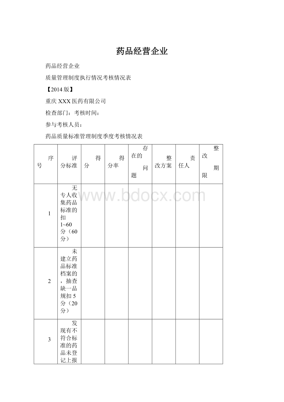 药品经营企业.docx_第1页