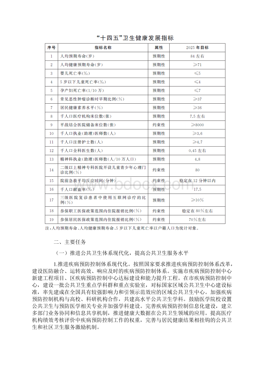 上海卫生健康十四五发展目标与任务.docx_第2页