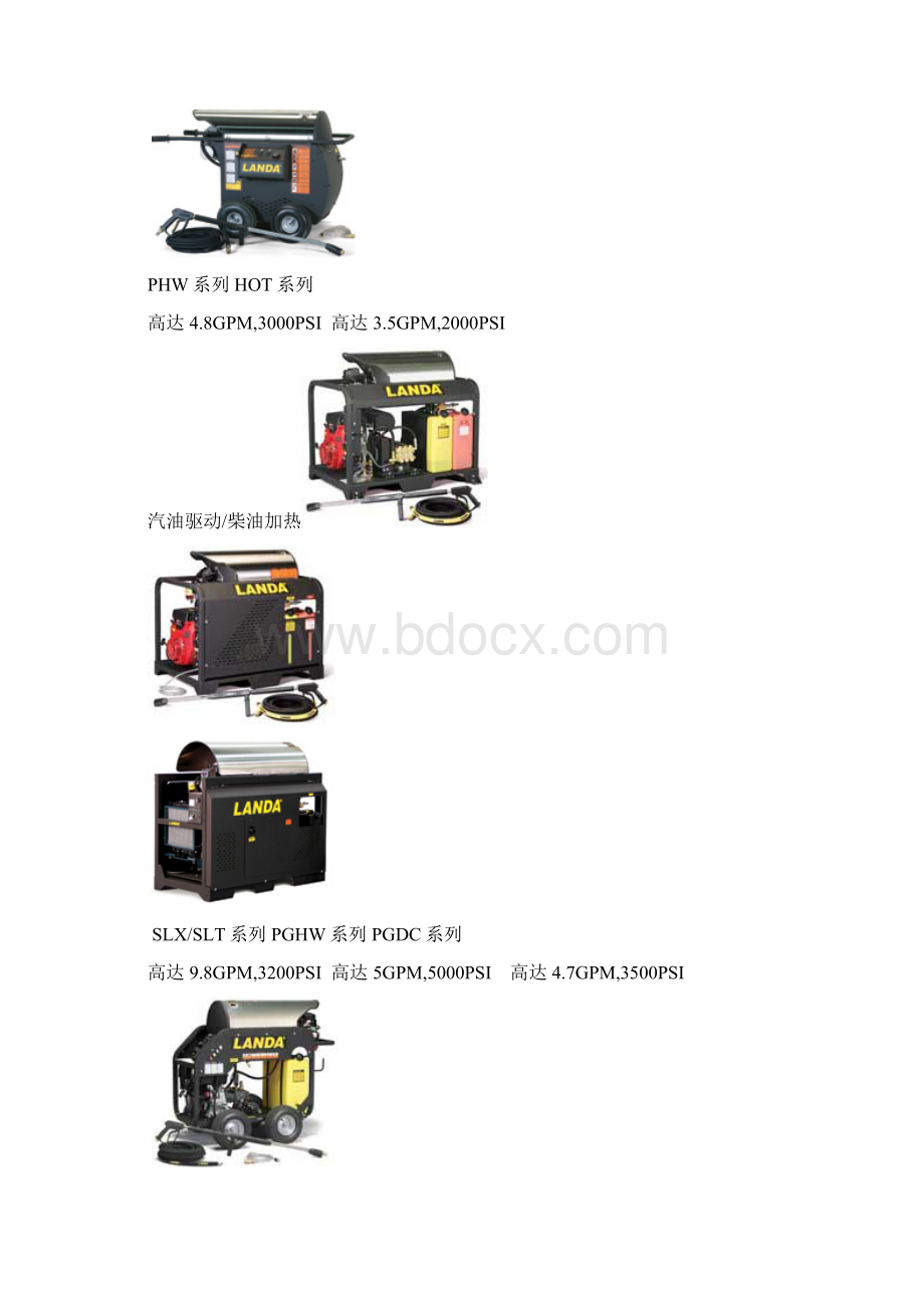 美国LANDA热水高压清洗机系列.docx_第3页