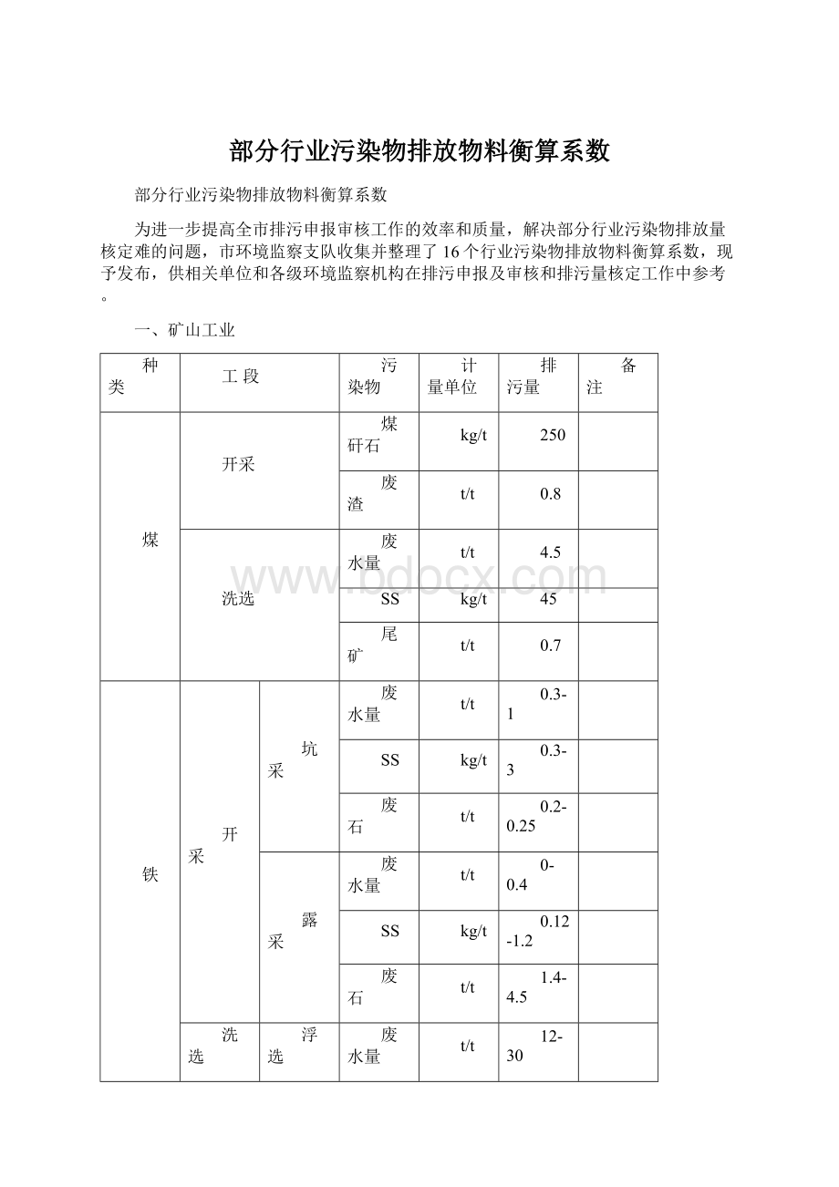 部分行业污染物排放物料衡算系数.docx_第1页