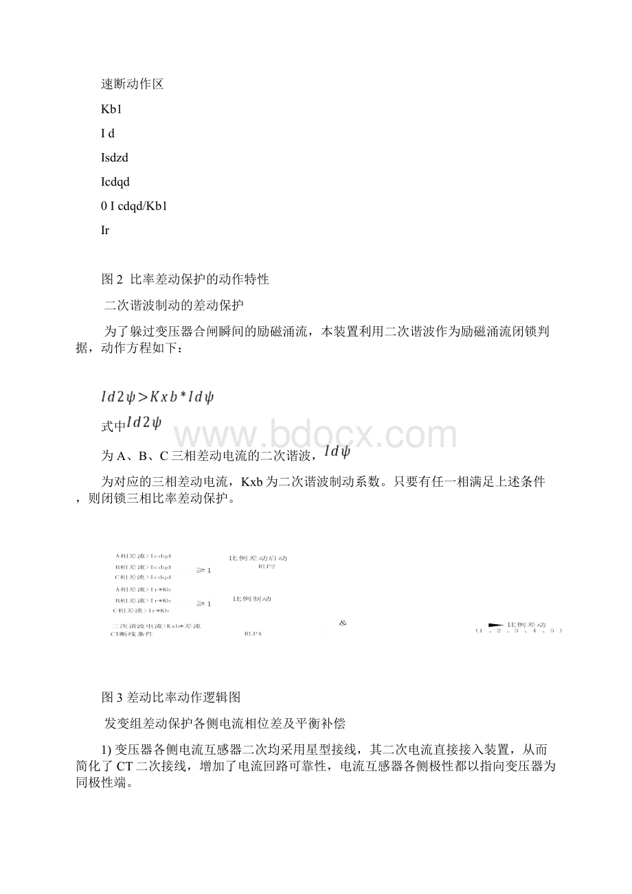 上海南自SNP3000系列产品说明书文档格式.docx_第3页