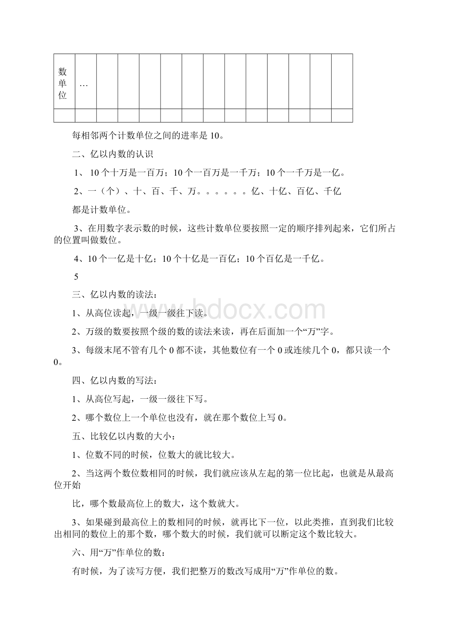 数位顺序表完整Word格式文档下载.docx_第2页