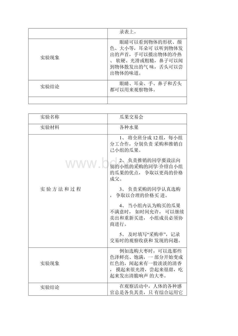 完整大象新版小学科学三年级上册实验报告单.docx_第2页