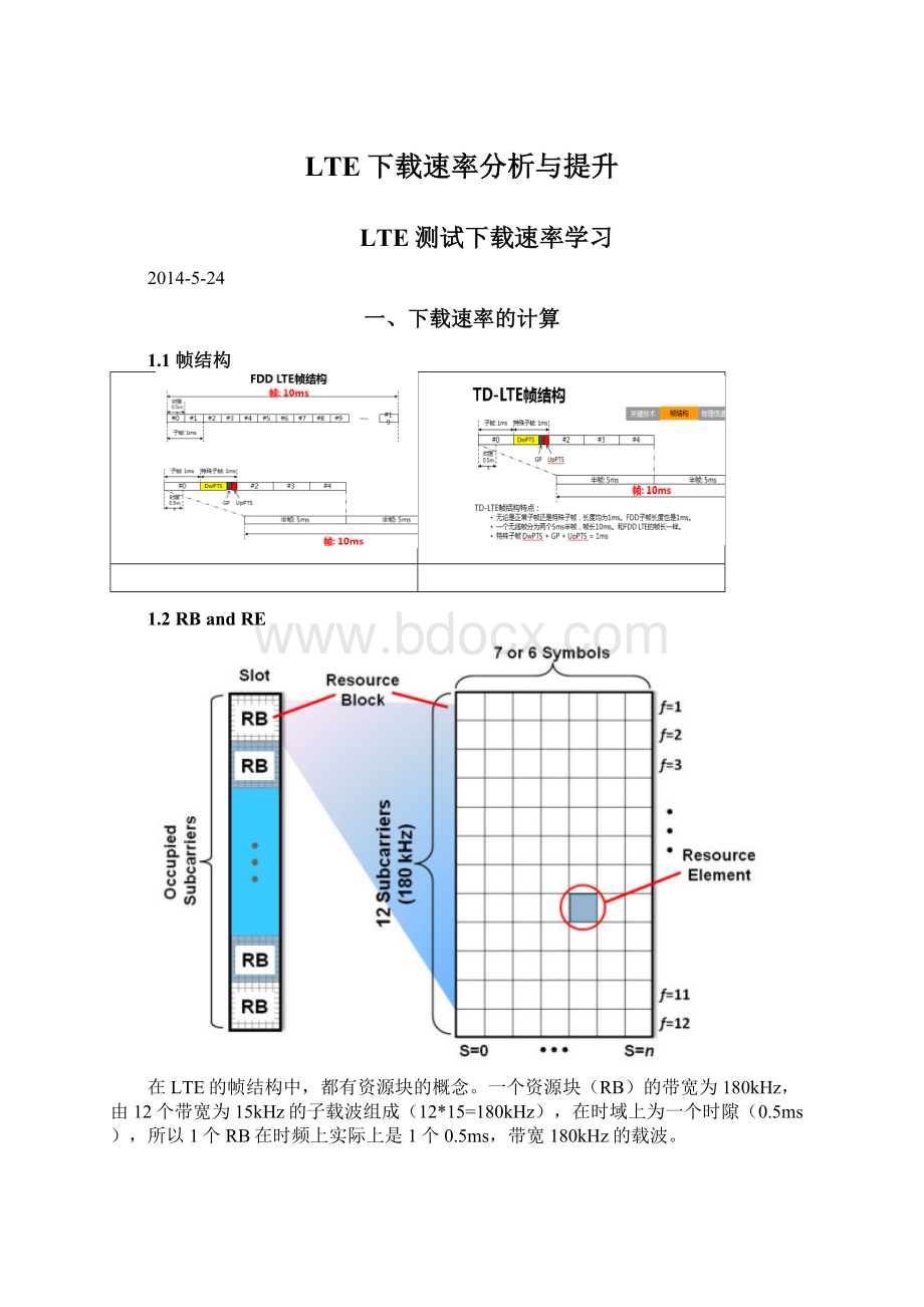 LTE下载速率分析与提升.docx_第1页