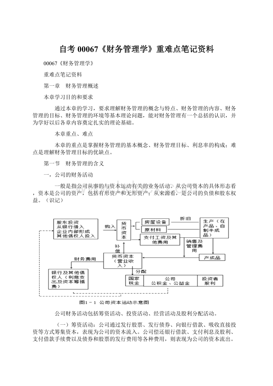 自考00067《财务管理学》重难点笔记资料.docx_第1页