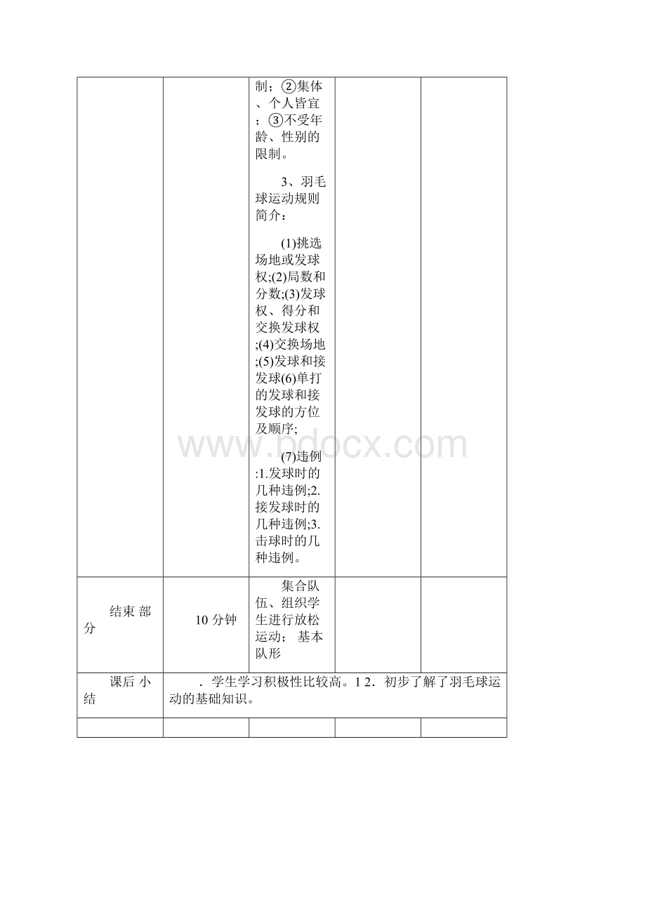 羽毛球课程优秀教案全汇总.docx_第3页