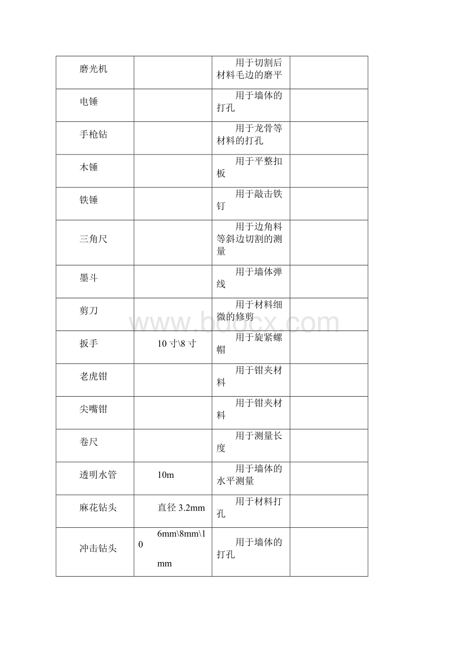 新飞集成吊顶安装作业流程.docx_第3页