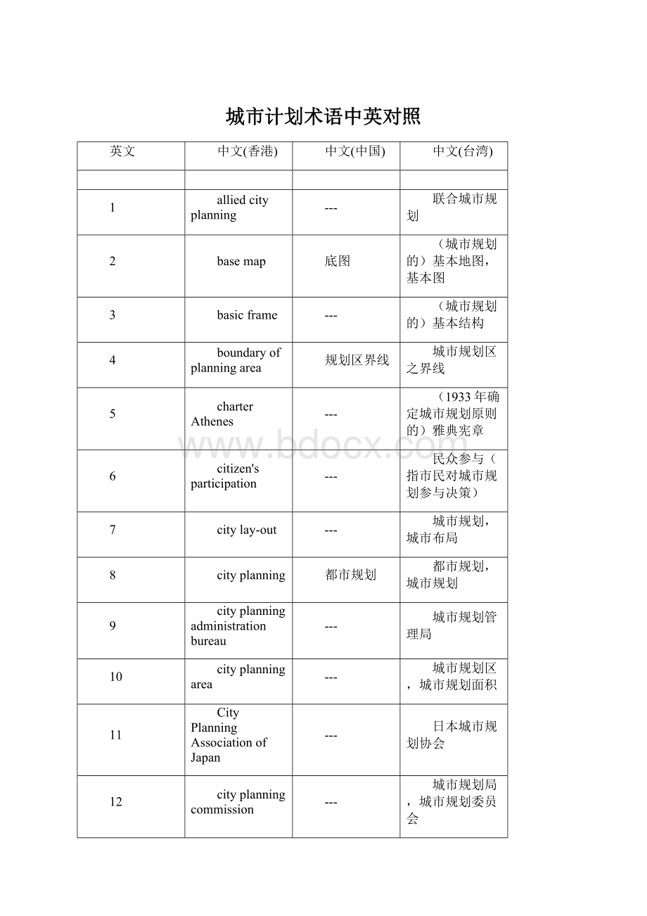 城市计划术语中英对照.docx