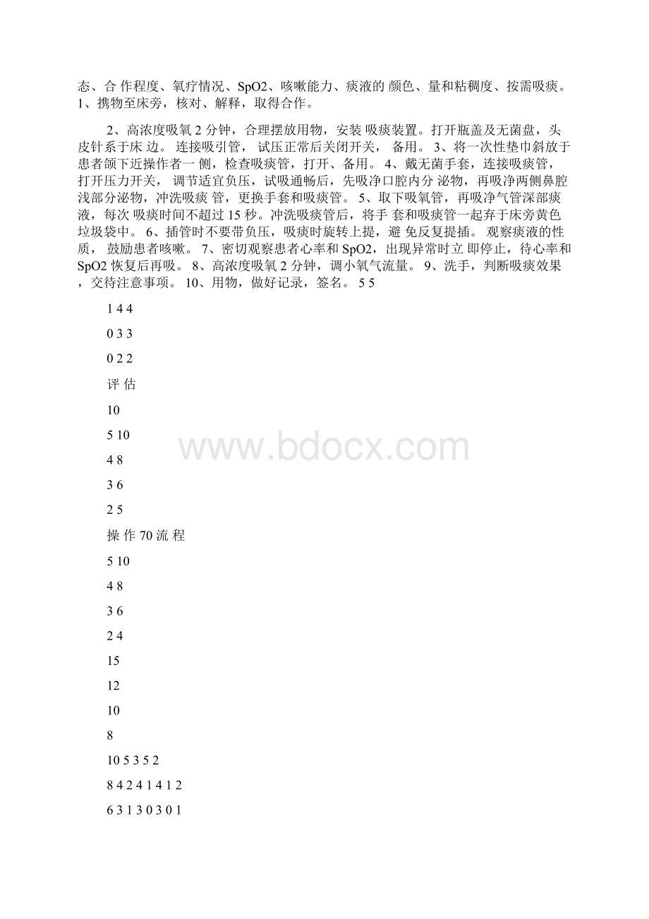 吸痰操作评分标准文档格式.docx_第2页