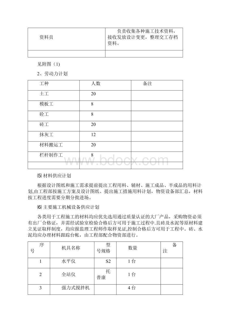 施工方案围墙大门施工方案要点.docx_第3页