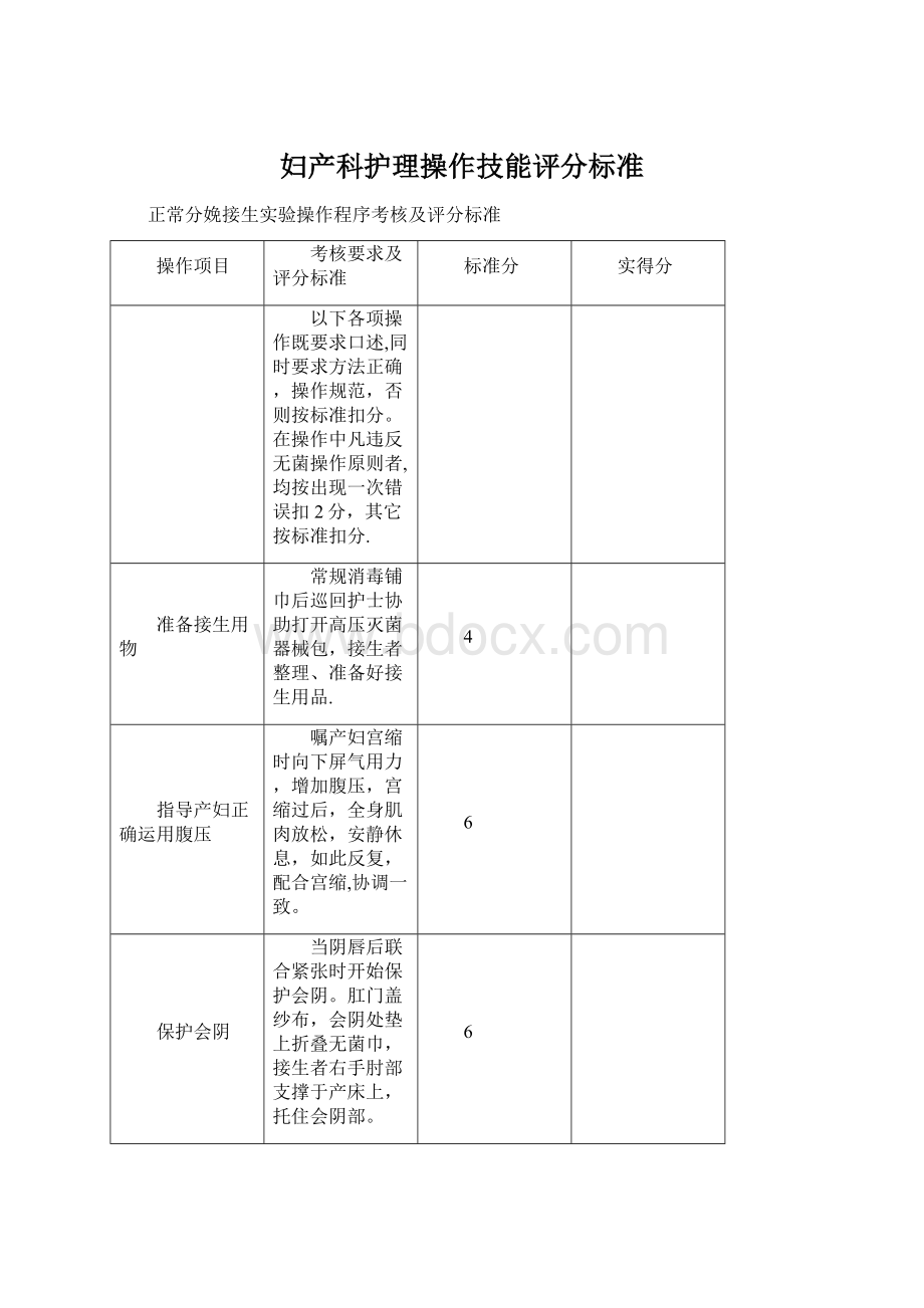 妇产科护理操作技能评分标准Word文档格式.docx