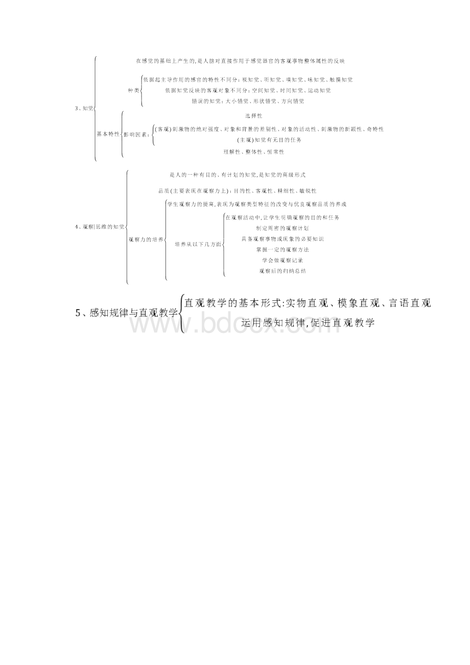 心理学知识结构图Word文档格式.docx_第3页