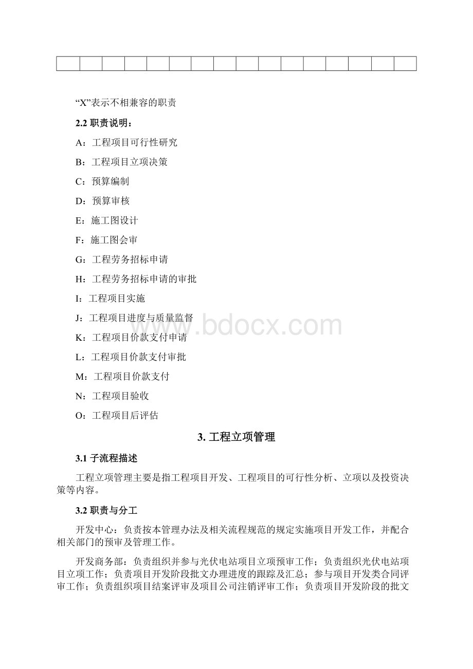 工程管理内控手册Word文件下载.docx_第2页