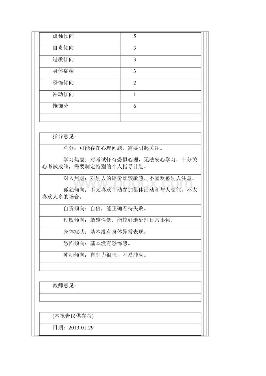 学生心理档案.docx_第3页