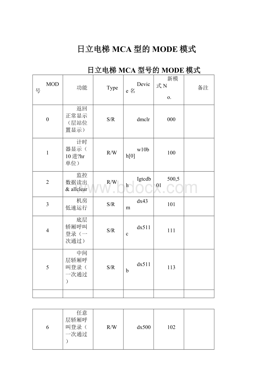 日立电梯MCA型的MODE模式.docx_第1页