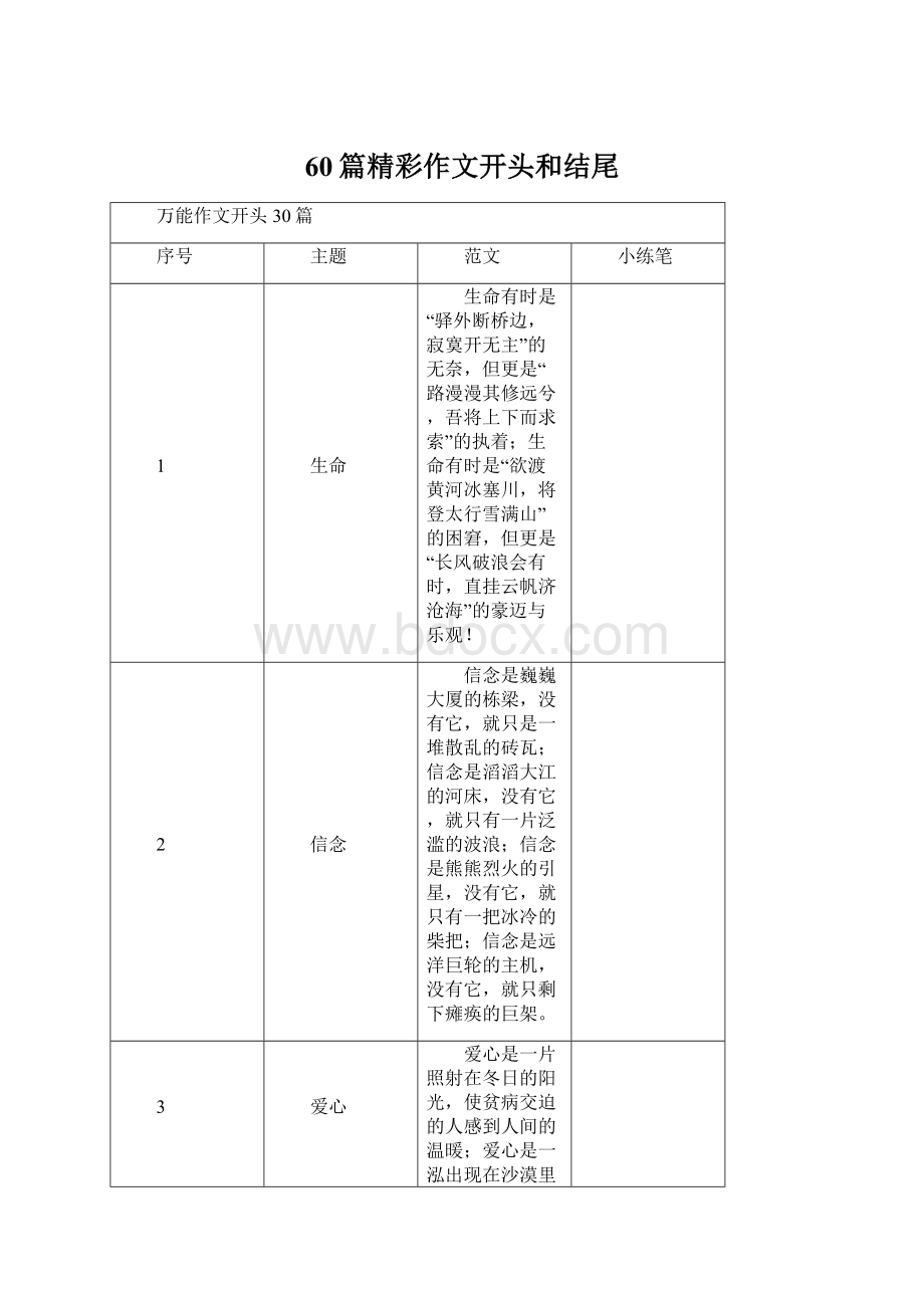 60篇精彩作文开头和结尾Word格式文档下载.docx_第1页