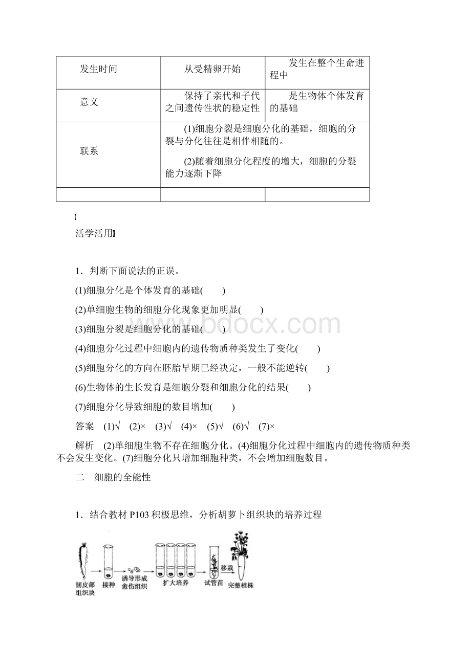 苏教版必修一 细胞分化和全能性 学案.docx_第3页