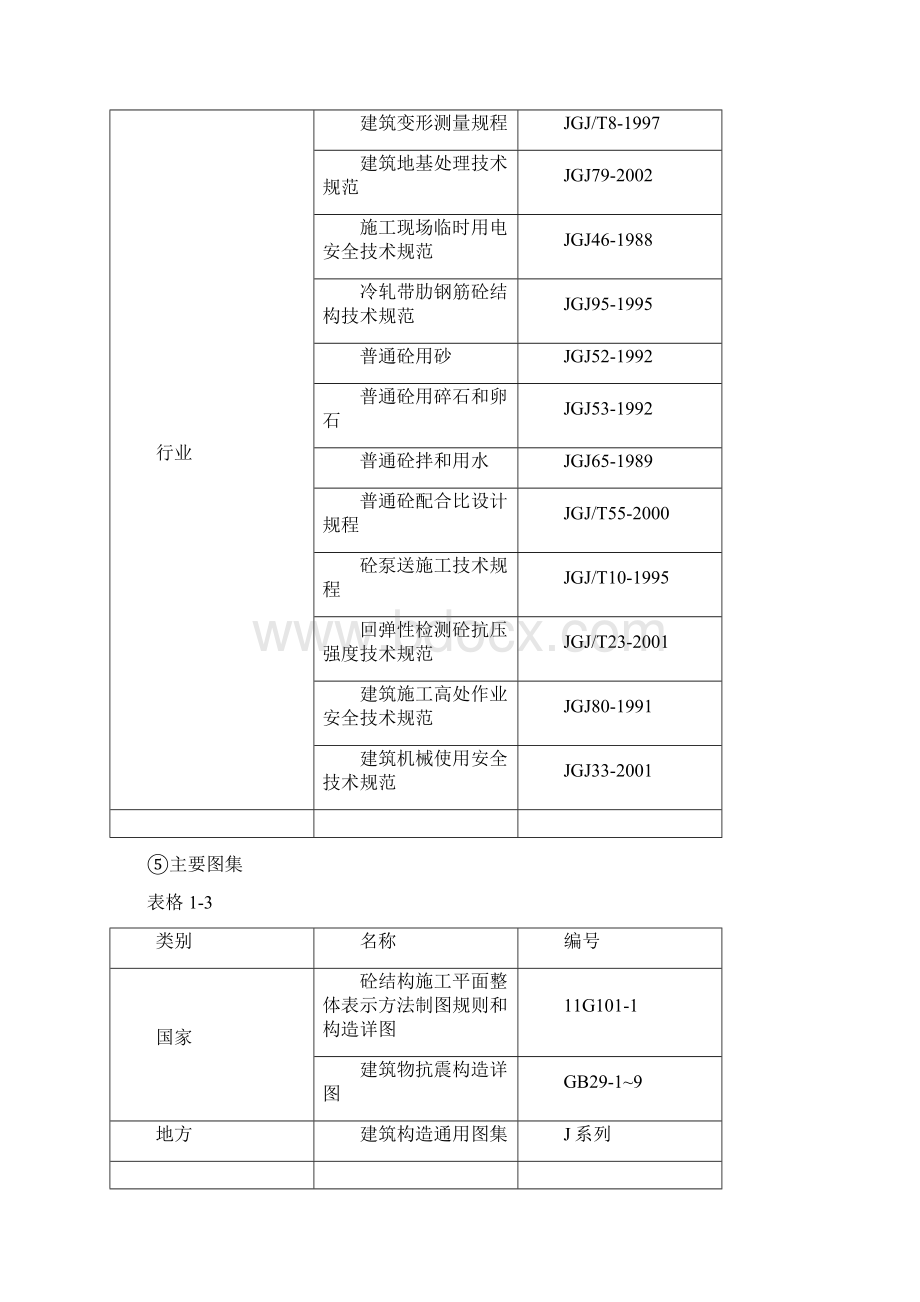 水泵房施工组织设计.docx_第3页