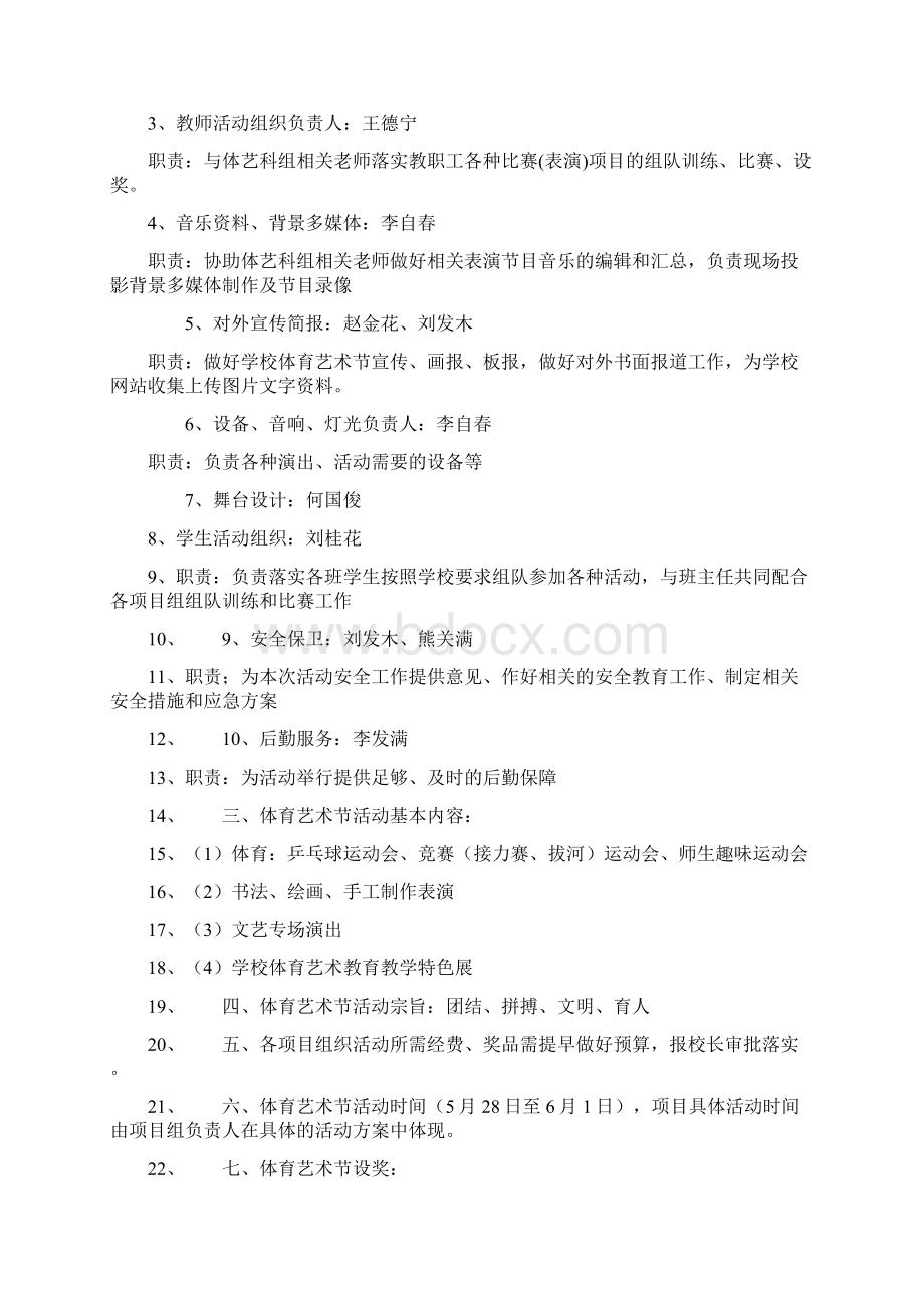 最新小学第一届体育艺术节方案草案Word文件下载.docx_第2页