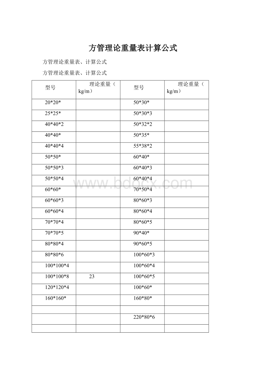 方管理论重量表计算公式Word格式文档下载.docx