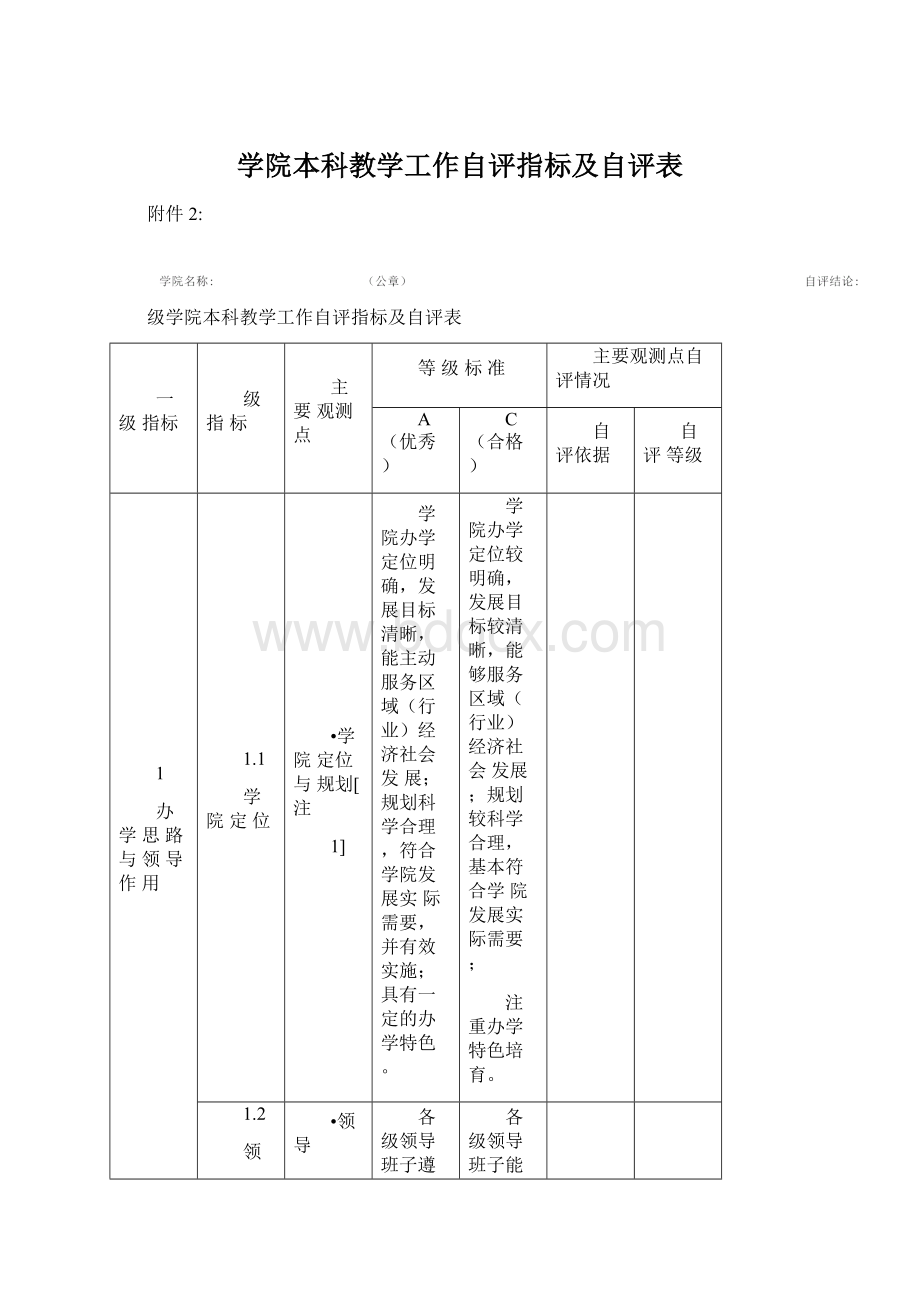 学院本科教学工作自评指标及自评表Word格式.docx