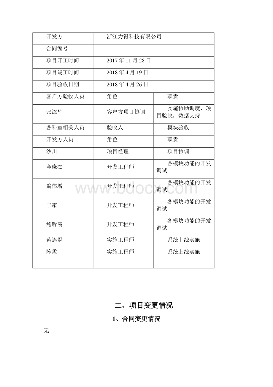 某眼科医院HIS系统开发项目验收报告.docx_第2页