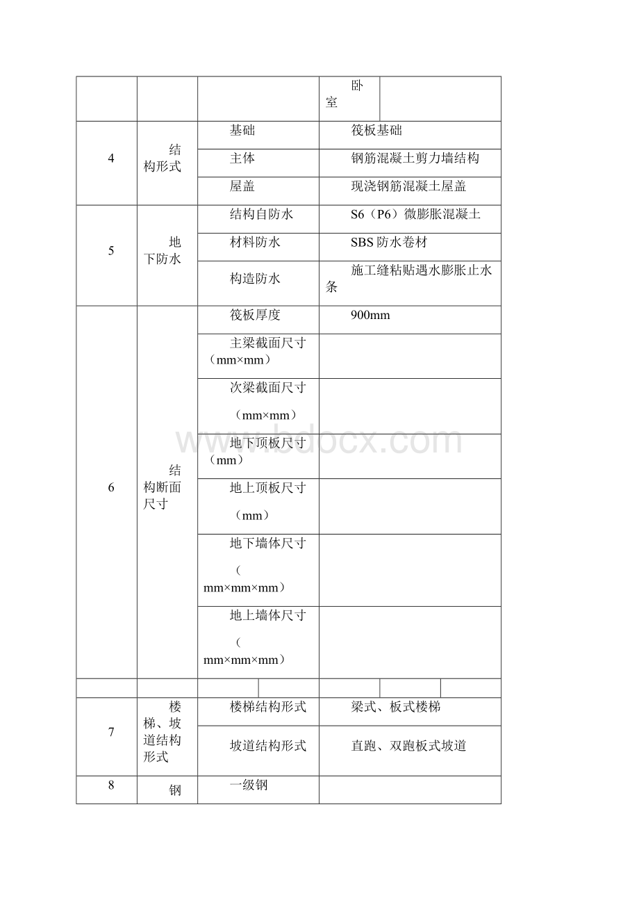 某某模板施工方案docWord格式.docx_第2页