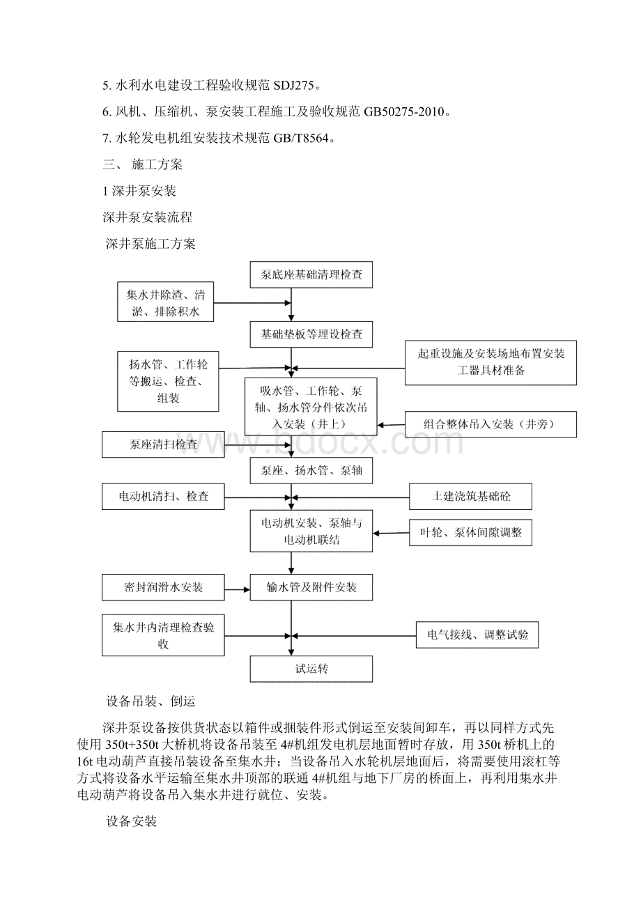 渗漏集水井及检修集水井深井泵安装施工方案.docx_第2页