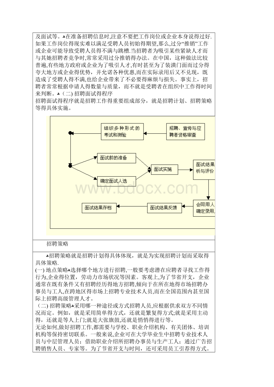 招聘计划与招聘策略.docx_第3页