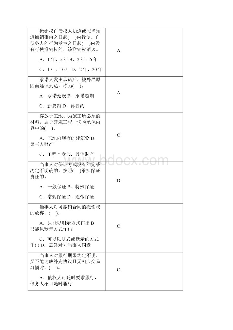 工程建设法规复习思考题.docx_第3页