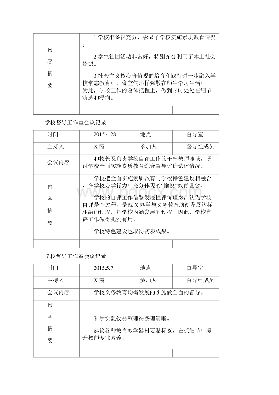 农村中学学校督导工作室会议记录上交.docx_第2页